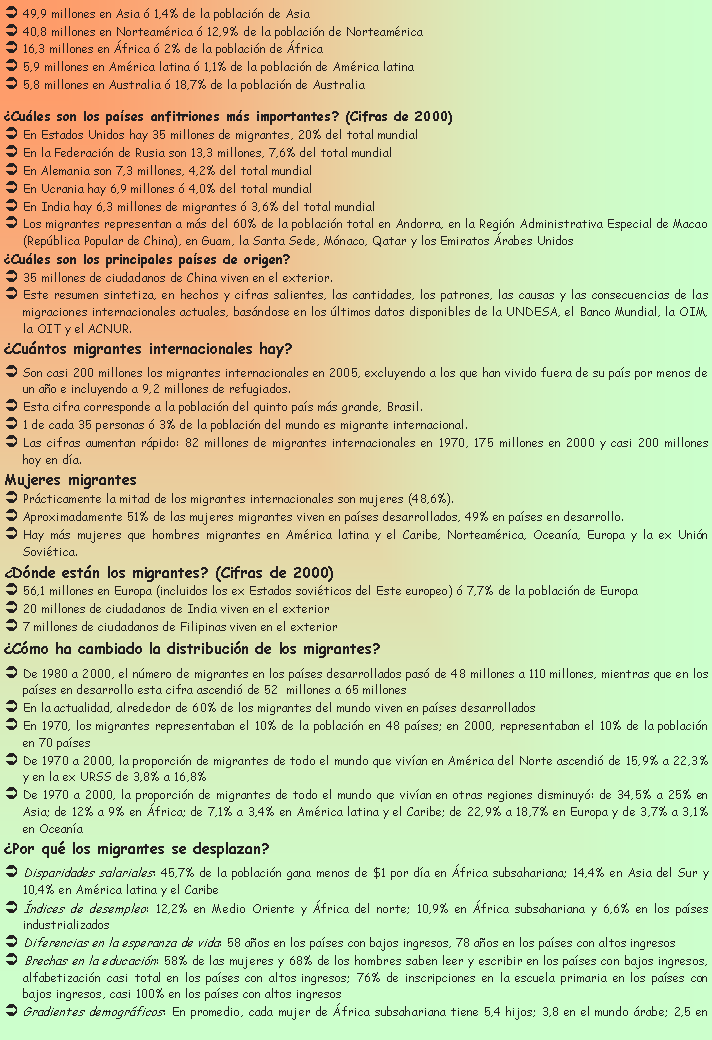 Cuadro de texto: 49,9 millones en Asia � 1,4% de la poblaci�n de Asia 40,8 millones en Norteam�rica � 12,9% de la poblaci�n de Norteam�rica16,3 millones en �frica � 2% de la poblaci�n de �frica5,9 millones en Am�rica latina � 1,1% de la poblaci�n de Am�rica latina5,8 millones en Australia � 18,7% de la poblaci�n de Australia�Cu�les son los pa�ses anfitriones m�s importantes? (Cifras de 2000)En Estados Unidos hay 35 millones de migrantes, 20% del total mundialEn la Federaci�n de Rusia son 13,3 millones, 7,6% del total mundialEn Alemania son 7,3 millones, 4,2% del total mundialEn Ucrania hay 6,9 millones � 4,0% del total mundialEn India hay 6,3 millones de migrantes � 3,6% del total mundialLos migrantes representan a m�s del 60% de la poblaci�n total en Andorra, en la Regi�n Administrativa Especial de Macao (Rep�blica Popular de China), en Guam, la Santa Sede, M�naco, Qatar y los Emiratos �rabes Unidos �Cu�les son los principales pa�ses de origen?35 millones de ciudadanos de China viven en el exterior. Este resumen sintetiza, en hechos y cifras salientes, las cantidades, los patrones, las causas y las consecuencias de las migraciones internacionales actuales, bas�ndose en los �ltimos datos disponibles de la UNDESA, el Banco Mundial, la OIM, la OIT y el ACNUR.�Cu�ntos migrantes internacionales hay?Son casi 200 millones los migrantes internacionales en 2005, excluyendo a los que han vivido fuera de su pa�s por menos de un a�o e incluyendo a 9,2 millones de refugiados.Esta cifra corresponde a la poblaci�n del quinto pa�s m�s grande, Brasil.1 de cada 35 personas � 3% de la poblaci�n del mundo es migrante internacional.Las cifras aumentan r�pido: 82 millones de migrantes internacionales en 1970, 175 millones en 2000 y casi 200 millones hoy en d�a.Mujeres migrantesPr�cticamente la mitad de los migrantes internacionales son mujeres (48,6%).Aproximadamente 51% de las mujeres migrantes viven en pa�ses desarrollados, 49% en pa�ses en desarrollo.Hay m�s mujeres que hombres migrantes en Am�rica latina y el Caribe, Norteam�rica, Ocean�a, Europa y la ex Uni�n Sovi�tica. �D�nde est�n los migrantes? (Cifras de 2000)56,1 millones en Europa (incluidos los ex Estados sovi�ticos del Este europeo) � 7,7% de la poblaci�n de Europa20 millones de ciudadanos de India viven en el exterior7 millones de ciudadanos de Filipinas viven en el exterior�C�mo ha cambiado la distribuci�n de los migrantes?De 1980 a 2000, el n�mero de migrantes en los pa�ses desarrollados pas� de 48 millones a 110 millones, mientras que en los pa�ses en desarrollo esta cifra ascendi� de 52  millones a 65 millonesEn la actualidad, alrededor de 60% de los migrantes del mundo viven en pa�ses desarrolladosEn 1970, los migrantes representaban el 10% de la poblaci�n en 48 pa�ses; en 2000, representaban el 10% de la poblaci�n en 70 pa�sesDe 1970 a 2000, la proporci�n de migrantes de todo el mundo que viv�an en Am�rica del Norte ascendi� de 15,9% a 22,3% y en la ex URSS de 3,8% a 16,8%De 1970 a 2000, la proporci�n de migrantes de todo el mundo que viv�an en otras regiones disminuy�: de 34,5% a 25% en Asia; de 12% a 9% en �frica; de 7,1% a 3,4% en Am�rica latina y el Caribe; de 22,9% a 18,7% en Europa y de 3,7% a 3,1% en Ocean�a�Por qu� los migrantes se desplazan?Disparidades salariales: 45,7% de la poblaci�n gana menos de $1 por d�a en �frica subsahariana; 14,4% en Asia del Sur y 10,4% en Am�rica latina y el Caribe�ndices de desempleo: 12,2% en Medio Oriente y �frica del norte; 10,9% en �frica subsahariana y 6,6% en los pa�ses industrializadosDiferencias en la esperanza de vida: 58 a�os en los pa�ses con bajos ingresos, 78 a�os en los pa�ses con altos ingresos Brechas en la educaci�n: 58% de las mujeres y 68% de los hombres saben leer y escribir en los pa�ses con bajos ingresos, alfabetizaci�n casi total en los pa�ses con altos ingresos; 76% de inscripciones en la escuela primaria en los pa�ses con bajos ingresos, casi 100% en los pa�ses con altos ingresosGradientes demogr�ficos: En promedio, cada mujer de �frica subsahariana tiene 5,4 hijos; 3,8 en el mundo �rabe; 2,5 en 