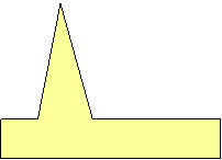 Llamada rectangular: 